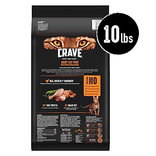 High Protein CRAVE Grain-Free Cat Food: A Healthy Choice? - Image 2