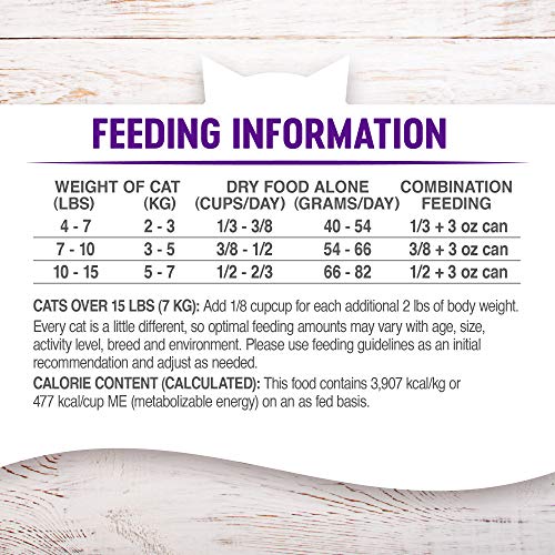 Premium Nutrition: Wellness Natural Grain-Free Chicken Cat Food - Image 6