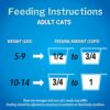 An In-Depth Look at Purina Friskies Seafood Sensations - Image 10