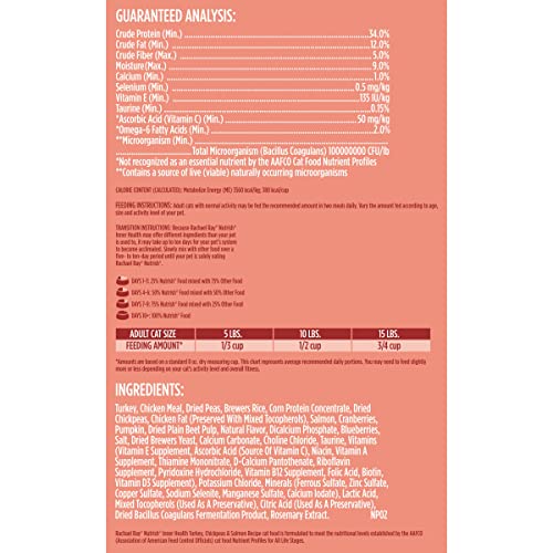 Rachael Ray Nutrish Inner Health Cat Food: A Nutrient-Packed Choice - Image 7