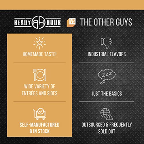 Survive Any Crisis: Ready Hour Emergency Meal Kit Review - Image 7