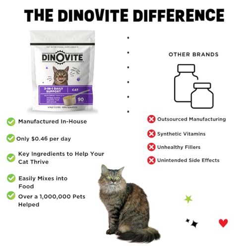 Dinovite for Cats: Comprehensive Supplement for Optimal Health - Image 6