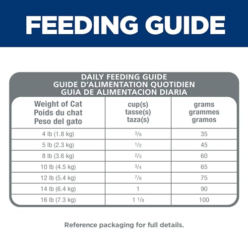 Ultimate Hairball Control: Hill's Science Diet Chicken Cat Food - Image 10