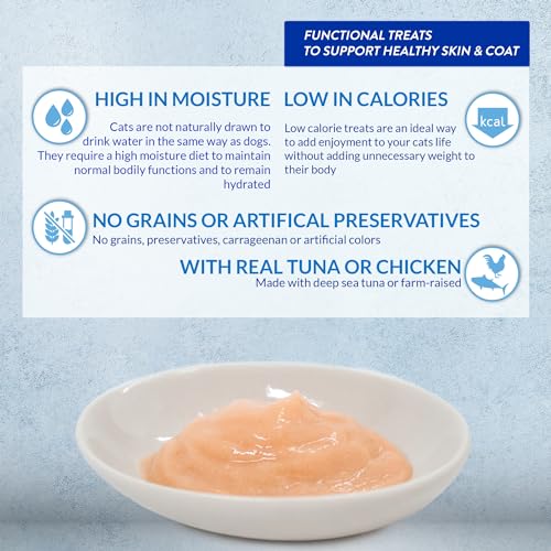 INABA Churu Cat Treats: Boosting Skin & Coat Health Naturally - Image 4