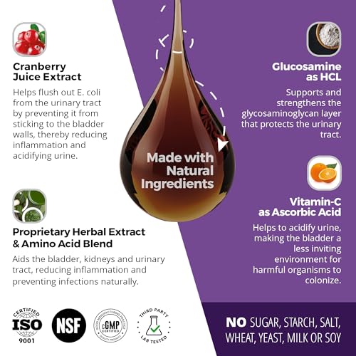 UroMAXX Urinary Tract Treatment: Effective Care for Pets - Image 4