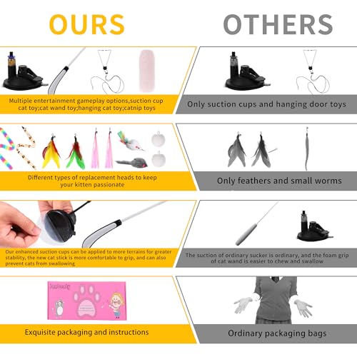 Janbenty 4-in-1 Cat Toy Review: Hours of Fun for Your Indoor Kitten - Image 2