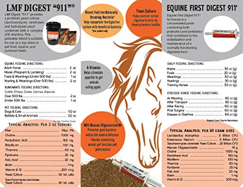 Essential Guide: LMF Digest 911 Prebiotic & Probiotic for Animals - Image 4