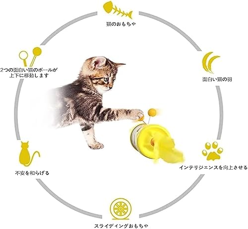 YIRENZUI Funny Tumbler Cat Toy: Engaging Green Feather Fun - Image 5