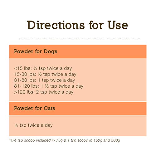 Herbsmith Comfort Aches: Effective Pain Relief for Pets - Image 10