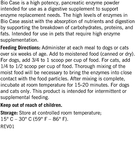 Pancreatic Enzymes for Dogs: Thomas Pet Bio Case Review - Image 7