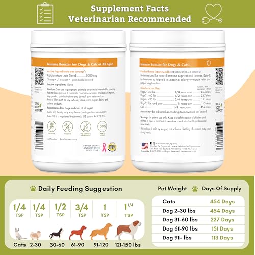 Wholistic Pet Organics Review: Boost Your Dog's Immunity - Image 7