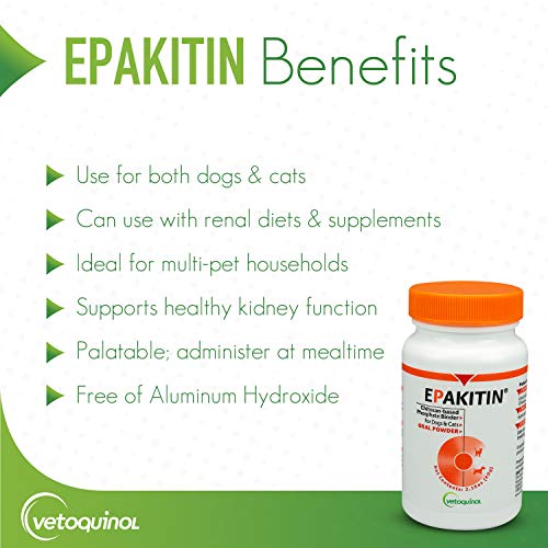 Essential Review: Vetoquinol Epakitin Renal Support for Pets - Image 2