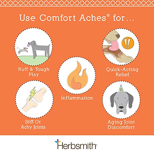 Herbsmith Comfort Aches: Effective Pain Relief for Pets - Image 4