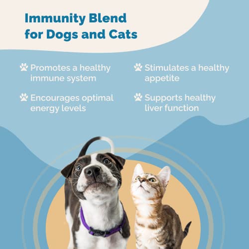 Boost Your Pet's Health with Respiratory Support Liquids - Image 6