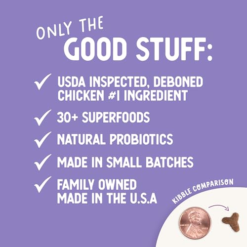 Comprehensive Review: Health Extension Cat Food Bundle - Image 7