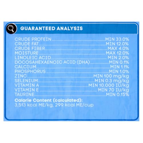 Ultimate Review: 35 lb Chicken & Turkey Cat Kibble Bonanza - Image 6