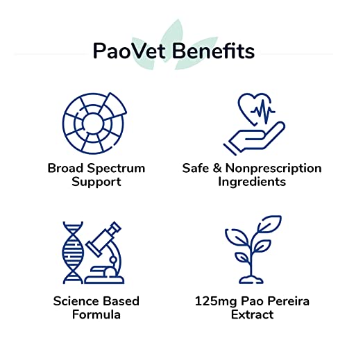 Comprehensive Review: PaoVet® Immune Support for Pets - Image 4