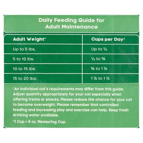 Is the 35 lb Special Gourmet Seafood Cat Food Worth It? - Image 5