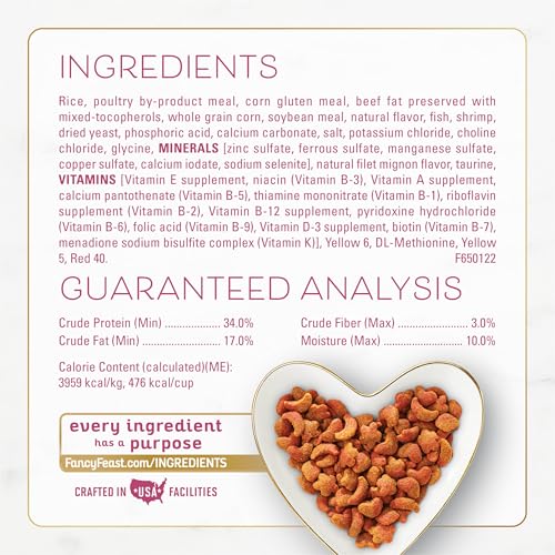 GYCO Filet Mignon Cat Food: A Purr-fectly Balanced Meal - Image 4