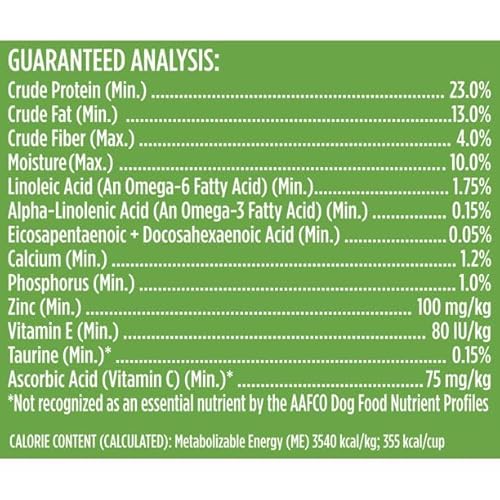 Review: Real Chicken & Veggies Dry Cat Food for Dogs? - Image 4