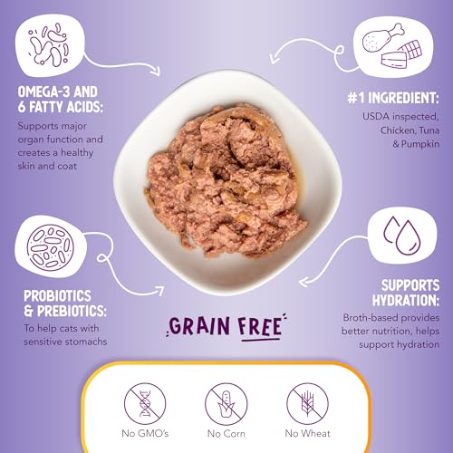 Comprehensive Review: Health Extension Cat Food Bundle - Image 5