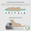Cozy Cat Bed for Indoor Cats: Washable Bolster Pet Sofa with Waterproof Lining - Image 2